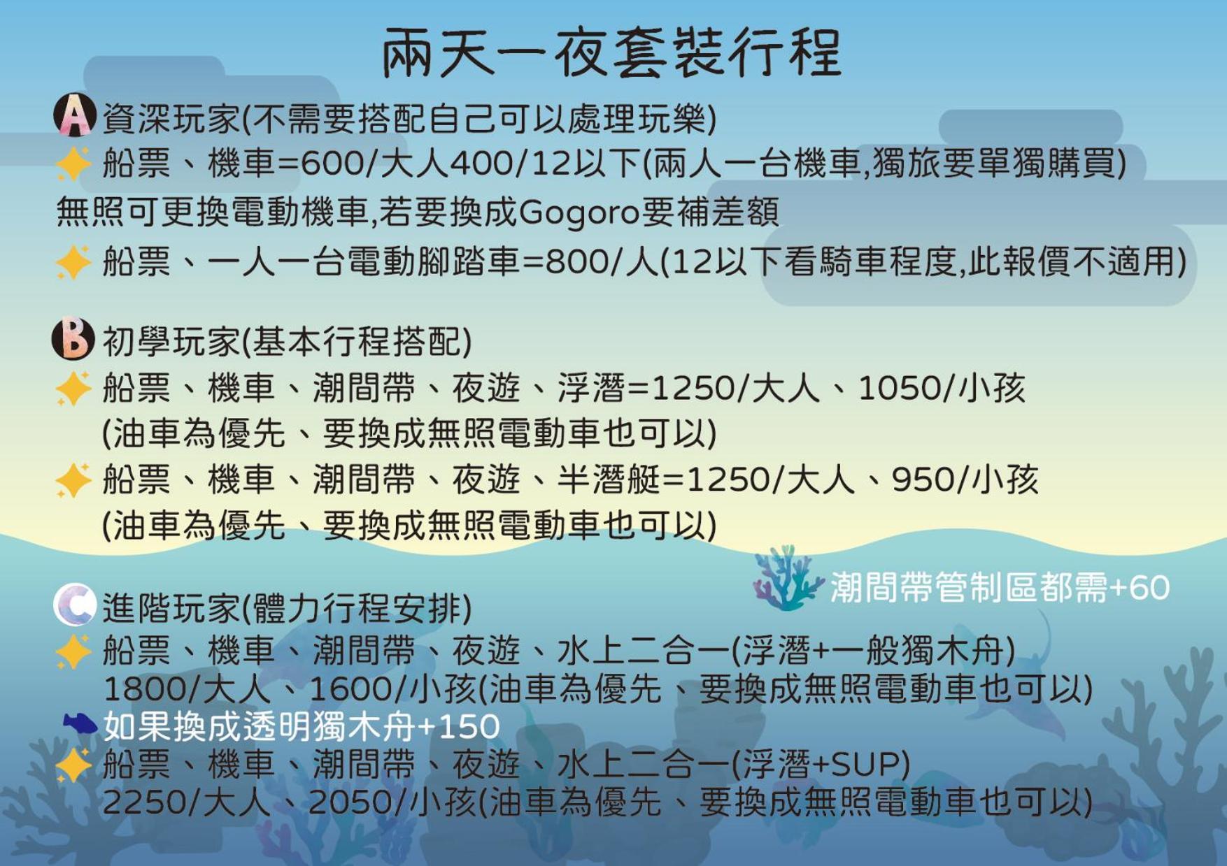 Apartamento Sea Travel Xiaoliuqiu Exterior foto